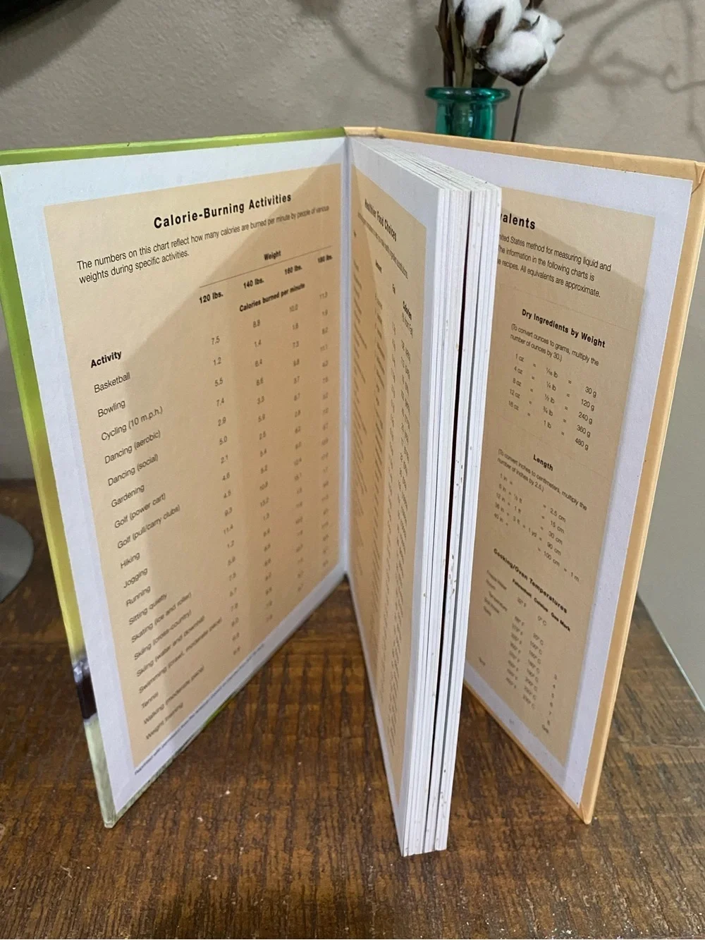 Weight Watchers Quick, Light & Healthy Cookbook, Hardback, vintage